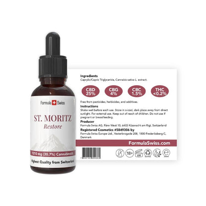 CBD oil bottle with label on a white background