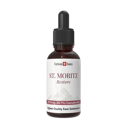 Bottle of St Moritz with Formula Swiss branding on a white background